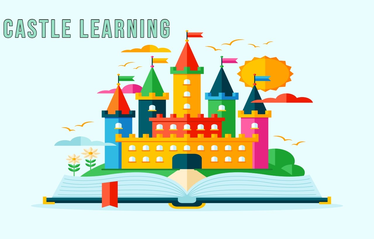 Castle Learning