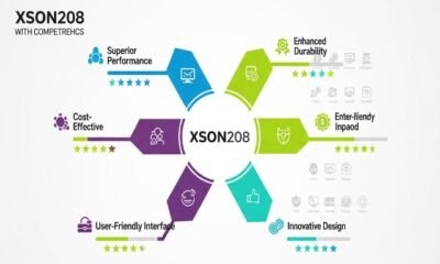 xson208